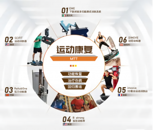 山東：2025年新型智慧城市建設實現(xiàn)全覆蓋